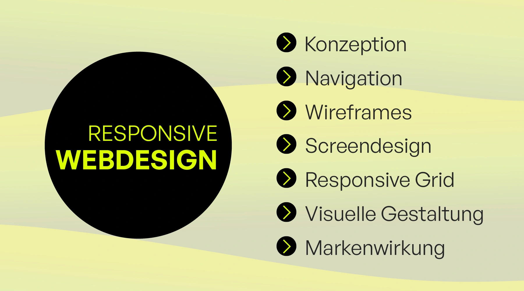 Responsive-Webdesign-Workflow